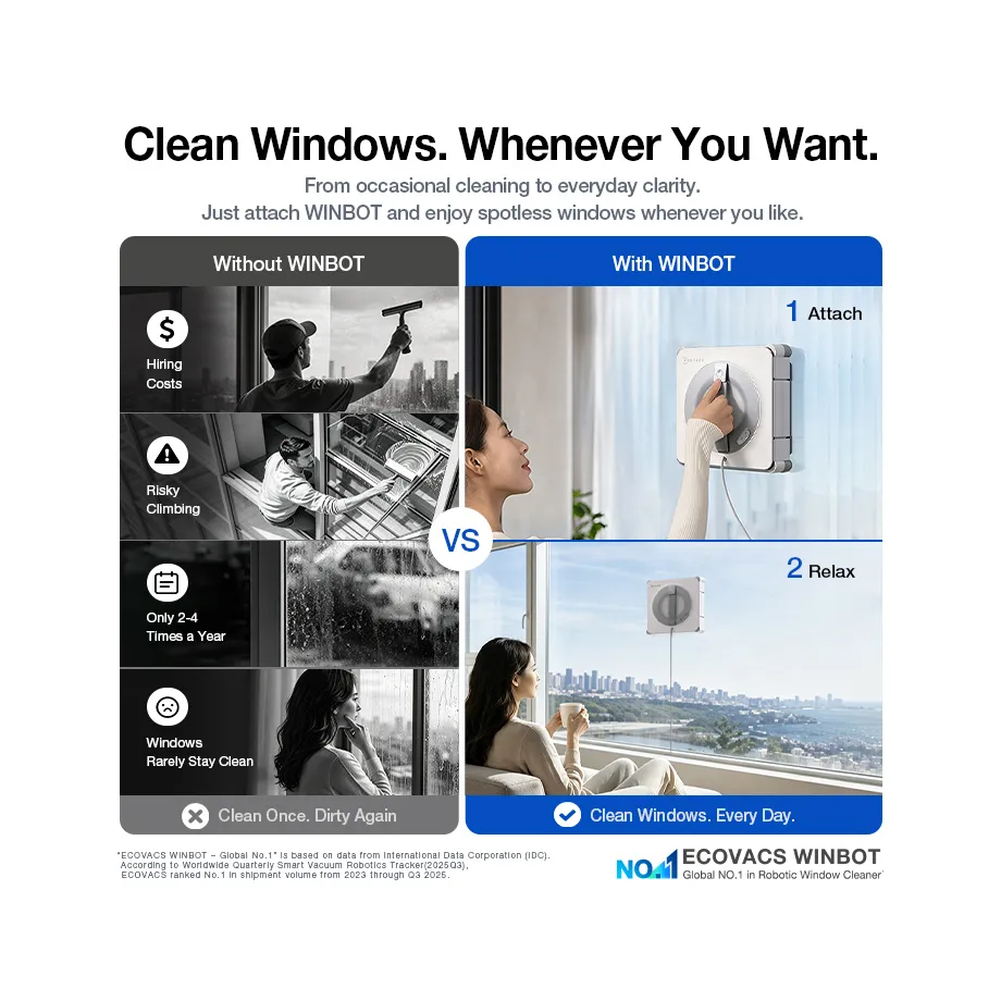 WINBOT W2S Pro product feature view from ECOVACS
