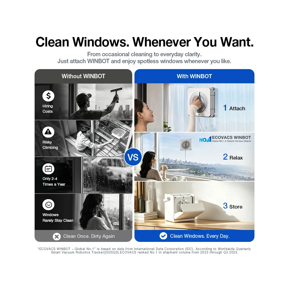 WINBOT W2S Pro Omni product feature view from ECOVACS